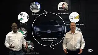Webinar HELLA & HELLA GUTMANN: Prepararsi alla mobilità elettrica