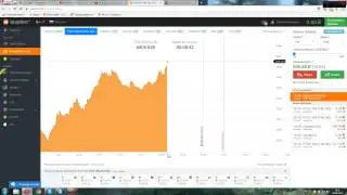 бинарный опцион, стратегия бинарных опционов