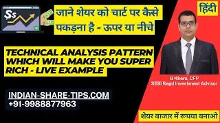 This Technical Analysis Chart Pattern will make You Super Rich| Read Stock Chart Like a Pro Trader