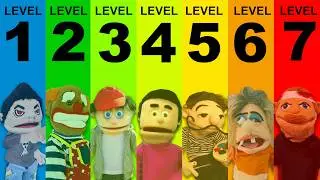 The 7 Levels of SML Villains