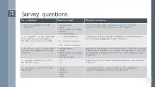 Team engagement survey