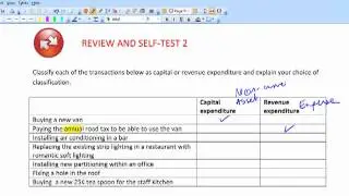 ACCA F3 - 9 Capital and revenue expenditure