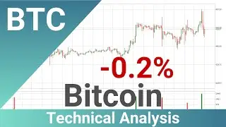 Bitcoin Down 0.2% 📉. What Now With BTCUSD?? | FAST&CLEAR | 11.Jan.2024