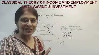CLASSICAL THEORY OF INCOME & EMPLOYMENT  WITH SAVING & INVESTMENT | CLASSICAL DICHOTOMY | EKM |