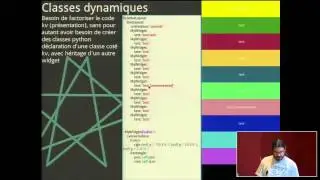 PyConFR 2013 - Gabriel Pettier - Interfaces tactiles et mobiles avec Kivy