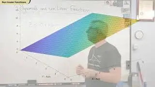 ENGT 509 3-1   Polynomials and Non Linear Functions