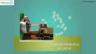 Working principle of Lathe | Animation |  
