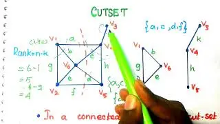#23 Cutset and Fundamental Cutset in Graph Theory [WELCOME ENGINEERS]