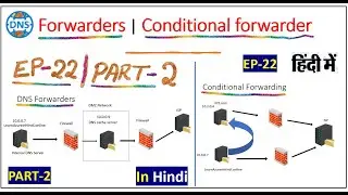 DNS Forwarders and Conditional Forwarding | EP-22 | Part-2