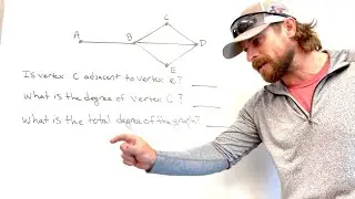 Discrete Mathematics Graph Theory Vertex Connectivity