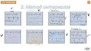 Метод интервалов. Фрагмент онлайн-урока