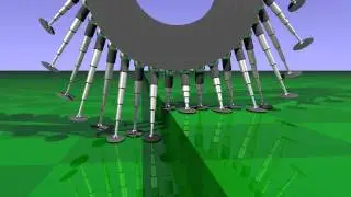 Smartwheel