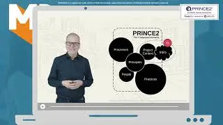 PRINCE2® V7 EXPLAINER -  Foundation exam information