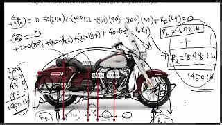 Reaction Force Calculation Explained with Real World Practical Example