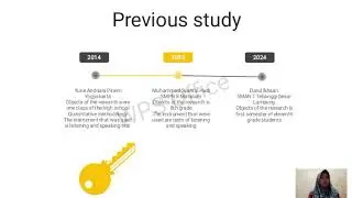 The Correlation Between Listening Comprehension And Speaking Abilities