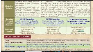 vidyasagar science olympiad 2025
