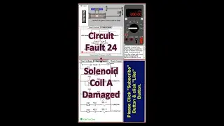 Circuit Fault 24 : Solenoid Coil A Damaged 