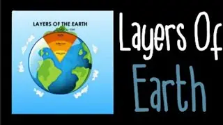 What Causes Changes to Earth's Surface | Layers of Earth | Volcanoes | Earthquake | Chany's Studio