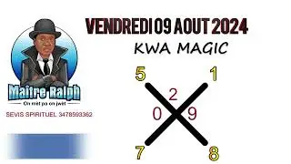 12 BOUL HOROSCOPE AK TOUT KWA MAJIK POUW FE MARYAJ