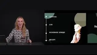 Как учителю построить урок. Мини-курс для педагогов, урок 4