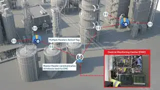 The one stop solution for all your tracking requirements-TeQ Shield Tracker