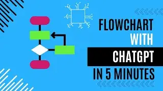 flowchart with Chatgpt | flowchart with AI | Diagram with Chatgpt | create flowchart with Chatgpt