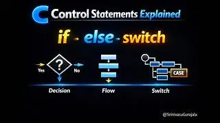“C Programming MASTERCLASS – if, else, nested if, else-if ladder & switch Explained!”