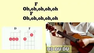 UHAW  by Dilaw UKULELE PLAY-ALONG
