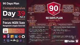 🔥Day 39 Part 2 - Angular 90 Days Plan | NgRx State, Store, Actions, Reducers, Effects & Selectors 🚀