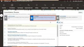 Overview: Translations and Calculations in Financial Consolidation and Close