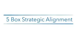 Try this “5 Box” strategic alignment exercise with your team