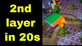 How to solve the Rubik's Cube in Hindi- Layer 2 - short way