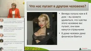 Что нас пугает в другом человеке