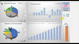 Saisie Suivi des Dépenses Application de budget personnelle avec Excel
