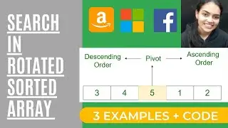 Search in Rotated Sorted Array  