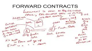 #10   Forwards and Futures Basics