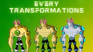 EVERY EYE GUY TRANSFORMATIONS