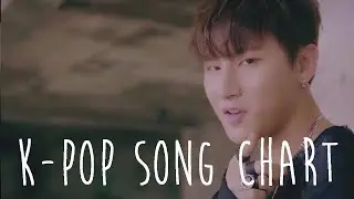 [TOP 25] K-POP AMINO SONG CHART [AUGUST 2016 - WEEK 2]