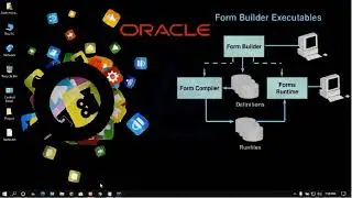 Oracle Forms12c - Configure Oracle Forms12c - Part 1