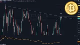 🔥ΠΑΝΩ ΣΕ ΜΕΓΑΛΗ ΑΝΤΙΣΤΑΣΗ ΤΟ BITCOIN ΠΑΜΕ ΓΙΑ ΑΝΑΛΥΣΗ