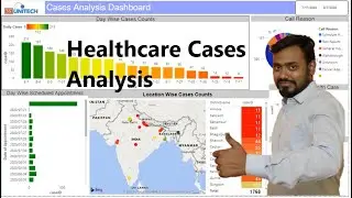 Power BI project | Power BI projects for practice | healthcare power bi dashboard | cases analysis
