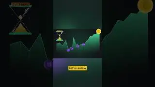 How To Invest via Buy-and-Hold Successfully?