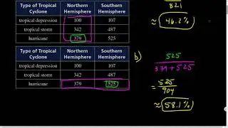 Alg2.10.02 HQ 550(22,24,25)