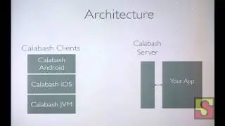 Calabash: Cross-Platform, Automated Acceptance Testing for Mobile Apps