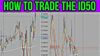 How to Trade The ID50 Strategy