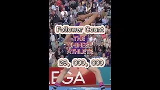 Most Active Chinese Athlete On Chinese TikTok With 29M Followers