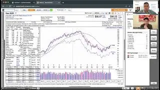 Momentum Monday - Tech Dominance in Q1