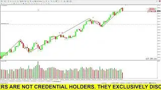 500 Pips in Just 1 Hour Intraday Gold Trading Challenge