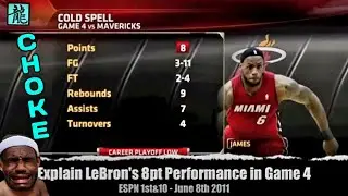 Media's Coverage of Anti-GOAT Lebron James Choking in the 2011 Finals
