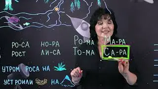 Слова с буквой Р. (1 часть). 1 класс.